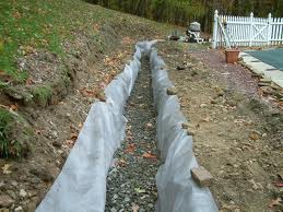 drainage hillside water grading waterproofing bay state chester glen garnet mills valley west areas solution weinstein trenches directing proper help
