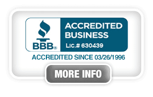 Our BBB Record