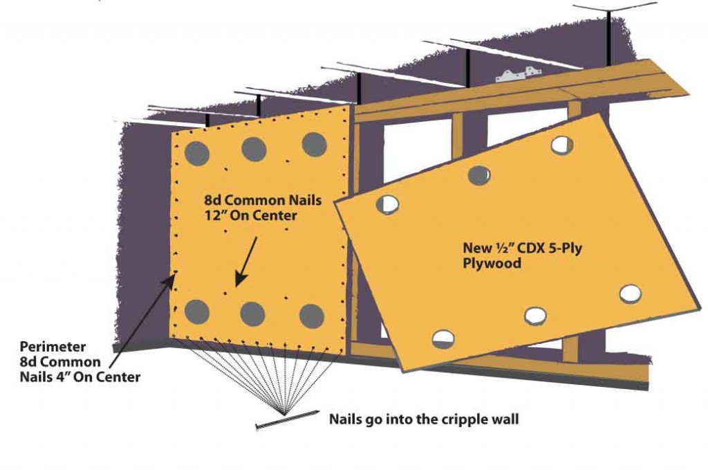 cripple-wall-foundation The Uniform Code of Building Conservation and the Los Angeles Building Code for how to build a cripple wall