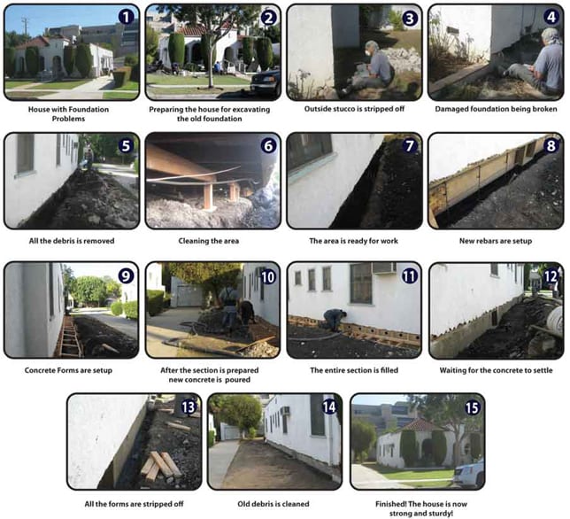 foundation repair and replacement process