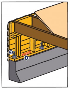earthquake-retrofitting House bolting is only effective if properly maintained. Rusted bolts will not protect your home.