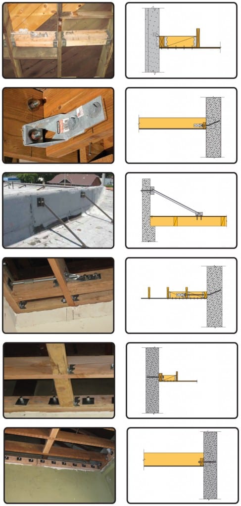 commercial retrofitting